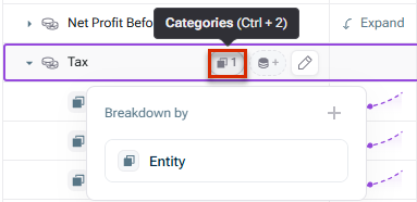 Variable that already has a category breakdown