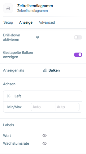 Zeigt den Reiter „Anzeige“ der Diagrammeinstellungen
