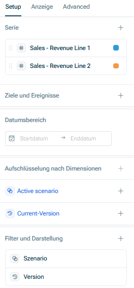 Zeigt den Reiter 'Setup' der Diagrammeinstellungen