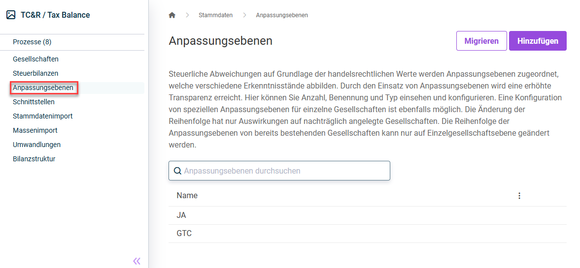 Zeigt den Arbeitsbereich 'Anpassungsebenen' unter 'Stammdaten' in Tax Balance mit den Schaltflächen 'Migrieren' und 'Hinzufügen', einer Beschreibung der Anpassungsebenen, dem Suchfeld 'Anpassungsebenen durchsuchen' und einer Tabelle mit der Spalte 'Name', die die Anpassungsebenen 'JA' und 'GTC' auflistet. Rot hervorgehoben ist der Eintrag 'Anpassungsebenen' in der Navigation.
