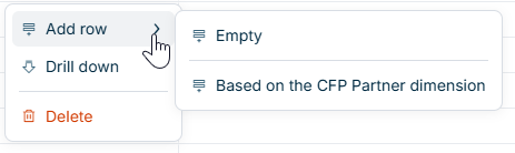 Shows the context menu of a row in Data Collection with the options 'Add row', 'Drill down', and 'Delete', and the 'Add row' submenu with the options 'Empty' and 'Based on the CFP Partner dimension'.