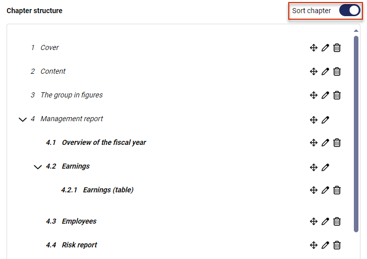 Shows the 'Chapter structure' in Disclosure Management with the subchapter '4.2.1 Earnings (table)' below '4.2 Earnings'. Highlighted in red is the activated 'Sort chapter' option.