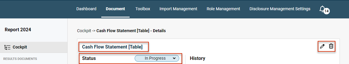 Shows the upper part of the detail view of the chapter 'Cash Flow Statement [Table]' in Disclosure Management. Highlighted in red are the chapter name, the 'Status' drop-down list with 'In Progress', and the icons for editing and deleting the chapter.