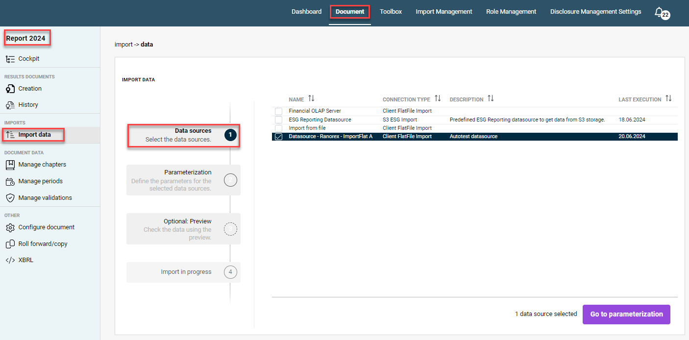 Shows the 'Data sources' step of the 'Import data' workspace in Disclosure Management for the document 'Report 2024' with four data sources and the columns 'NAME', 'CONNECTION TYPE', 'DESCRIPTION' and 'LAST EXECUTION'. One data source is selected, and the 'Go to parameterization' button is displayed. Highlighted in red are 'Document', 'Report 2024', 'Import data' and the step 'Data sources'.