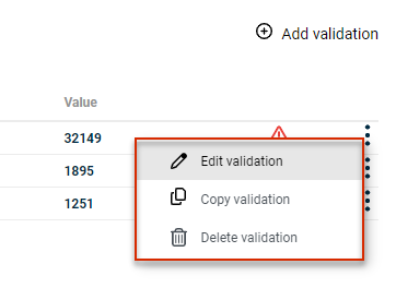 Shows the three-dot menu of a validation in Disclosure Management. Highlighted in red are the commands 'Edit validation', 'Copy validation', and 'Delete validation'.