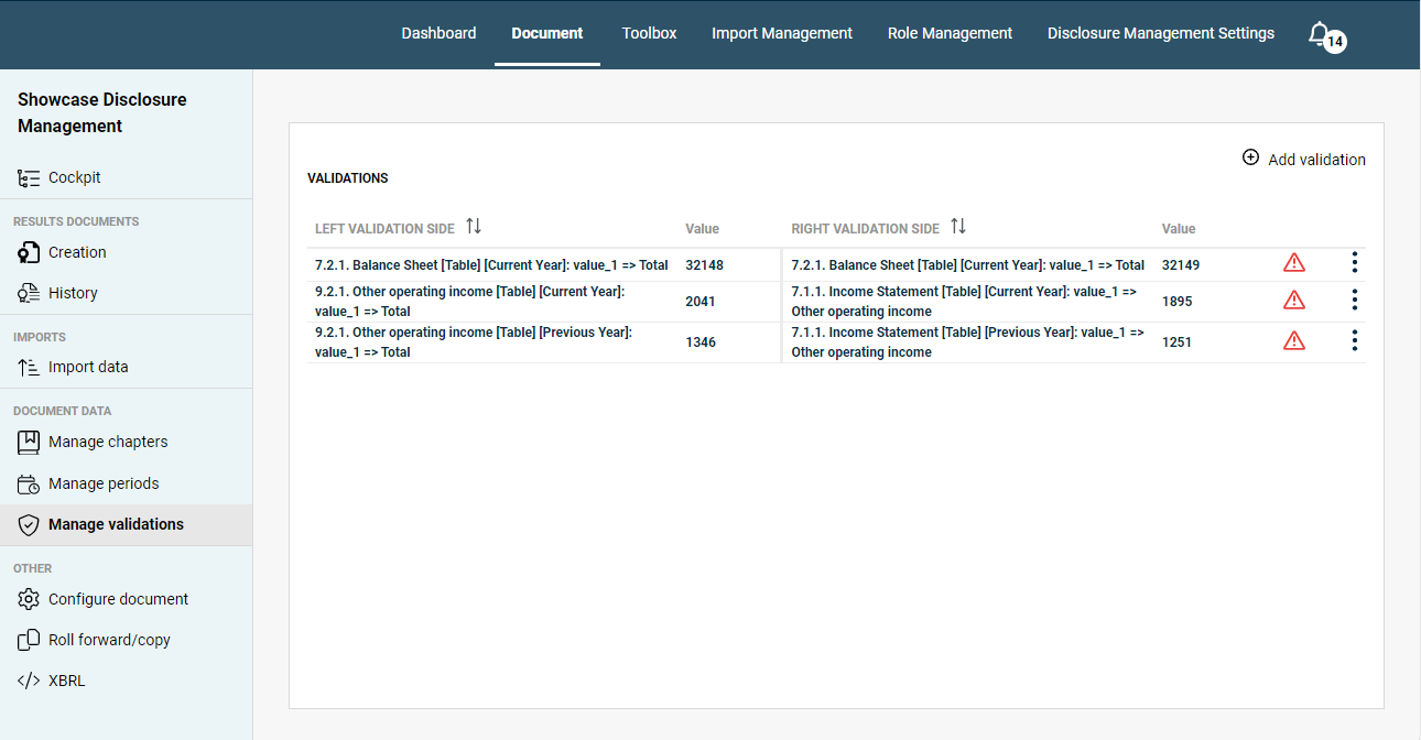 Shows the 'Manage validations' workspace in Disclosure Management with three validations, each with the 'Left validation side', the 'Right validation side', the compared values, and a warning icon.