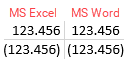 Shows the example columns 'MS Excel' and 'MS Word' with the numbers '123.456' and '(123.456)'. In the 'MS Excel' column, the numbers are not aligned with each other. In the 'MS Word' column, the numbers are aligned one below the other.