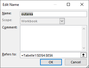Shows the 'Edit Name' dialog of MS Excel with the name 'outarea', the fields 'Scope', 'Comment' and 'Refers to' and the buttons 'OK' and 'Cancel'.