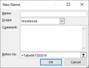Shows the 'New Name' dialog of MS Excel with the fields 'Name', 'Scope' (value 'Workbook'), 'Comment' and 'Refers to' and the buttons 'OK' and 'Cancel'.
