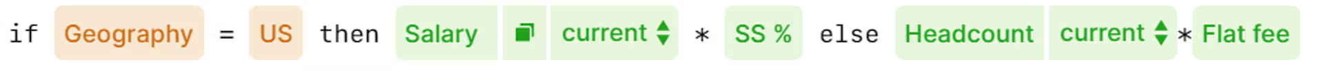 Shows a formula in Lucanet xP&A: if 'Geography' = 'US' then 'Salary' (current) * 'SS %' else 'Headcount' (current) * 'Flat fee'.