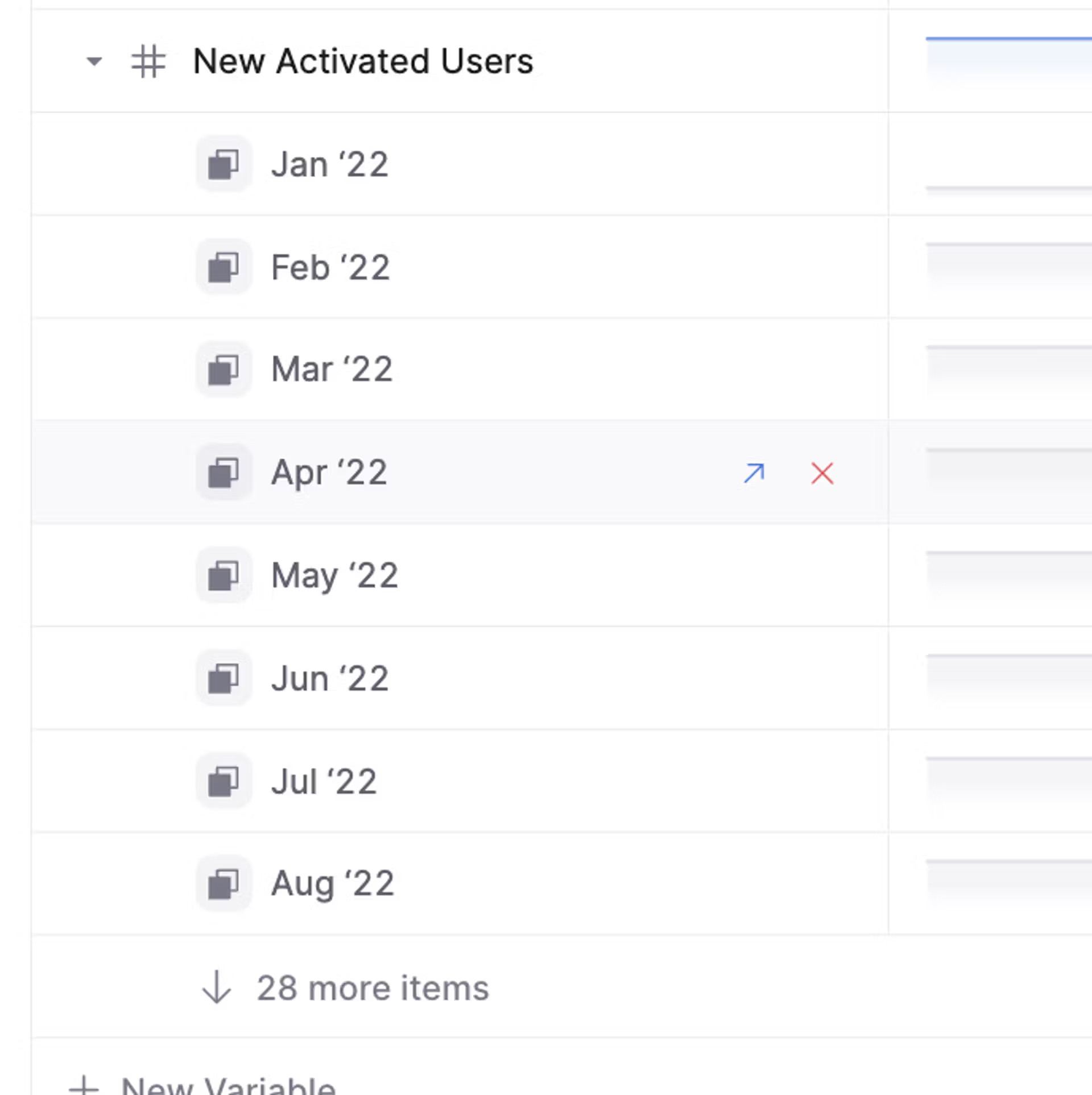 Shows the 'New Activated Users' variable in Lucanet xP&A broken down by month 'Cohort' dimension items from 'Jan '22' to 'Aug '22', with '28 more items' below.