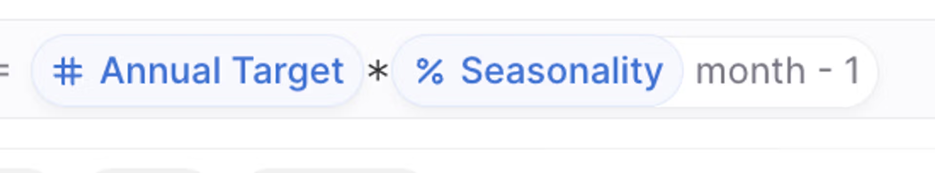 Shows a formula in Lucanet xP&A: 'Annual Target' * '% Seasonality' with the time modifier 'month - 1'.