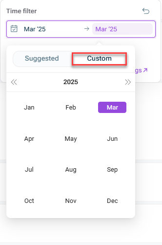Shows the 'Time filter' panel in xP&A with the 'Custom' tab selected, displaying a calendar for '2025' with 'Mar' highlighted as the selected month and the date range set to 'Mar '25' to 'Mar '25'. Highlighted in red is the 'Custom' tab.