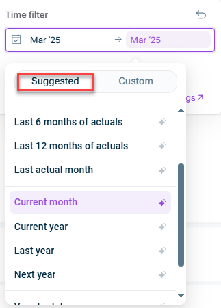 Shows the 'Time filter' panel in xP&A with the 'Suggested' tab selected, listing dynamic options including 'Last 6 months of actuals', 'Last 12 months of actuals', 'Last actual month', 'Current month' (selected), 'Current year', 'Last year', and 'Next year'. Highlighted in red is the 'Suggested' tab.