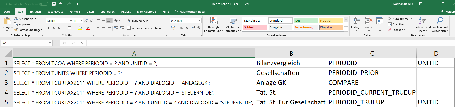 Configuring a template based on SQL statements