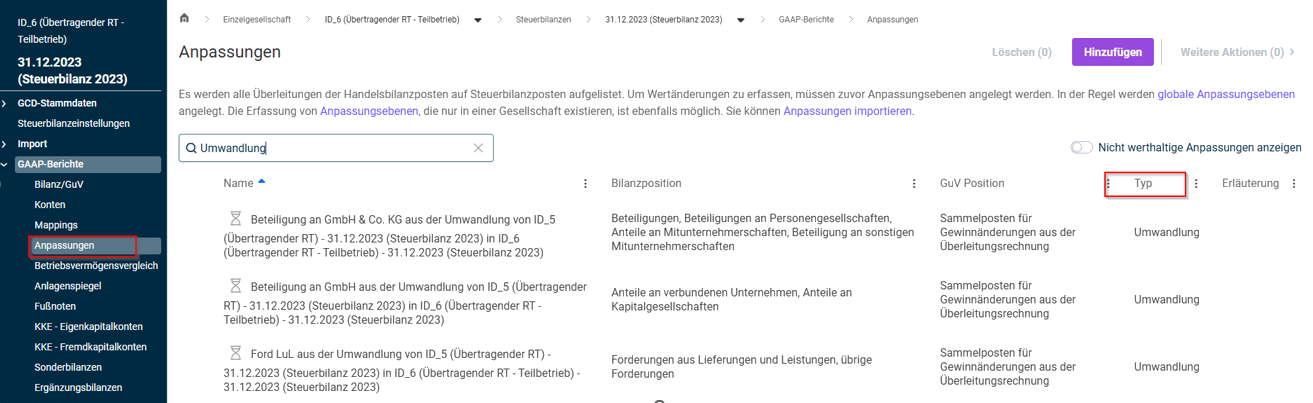 Shows the Adjustments workspace below the GAAP Reports folder. The workspace and the column header for filtering the type are marked in red.
