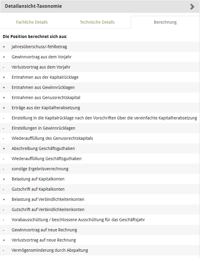 Shows the arithmetic link of the item Bilanzgewinn / Bilanzverlust (net retained profits / net accumulated loss) on www.taxonomie.hessen.de