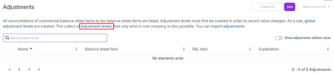 Link to create an adjustment level