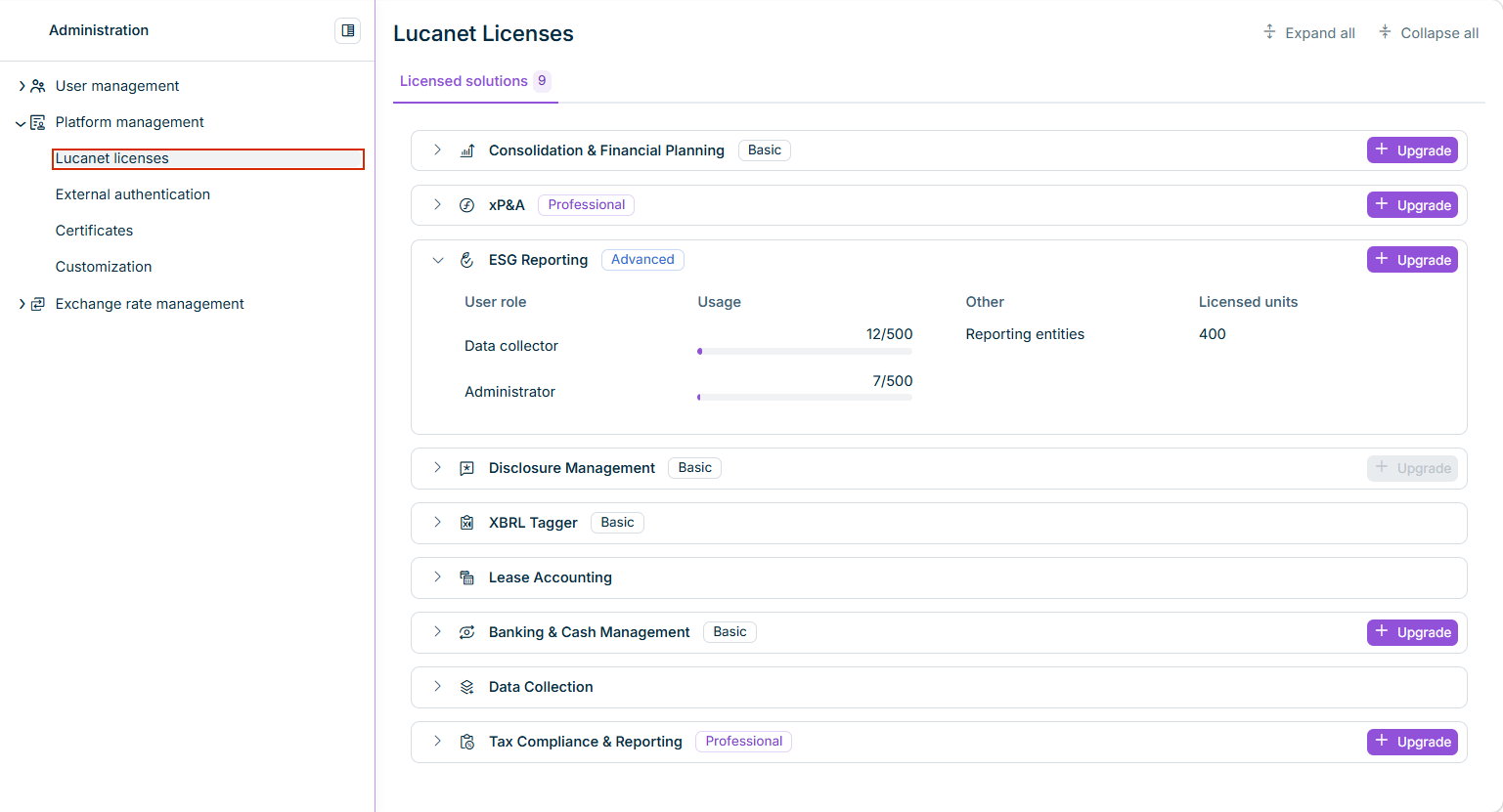 The redesigned Lucanet licenses workspace with one expandable card per licensed solution.