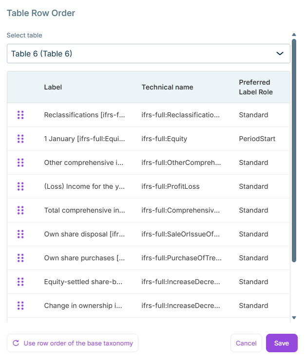 Dialog 'Table Row Order'