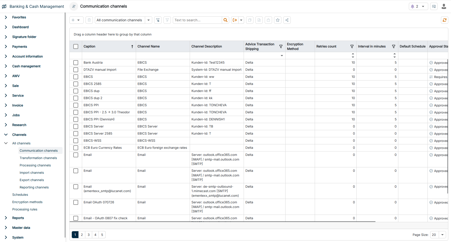 The Communication channels workspace is highlighted in the menu navigation.
