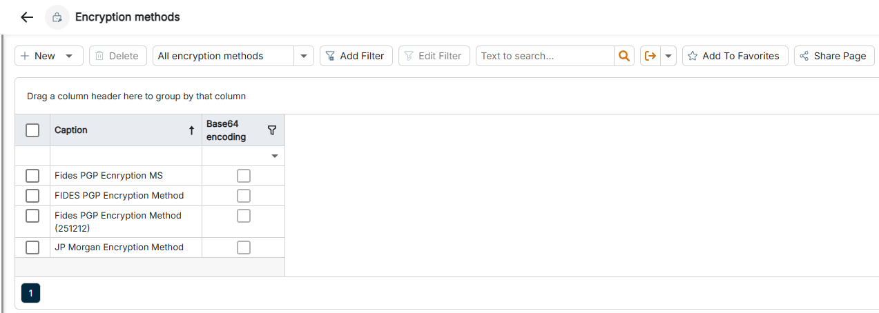 The Encryption methods workspace is highlighted in the menu navigation.