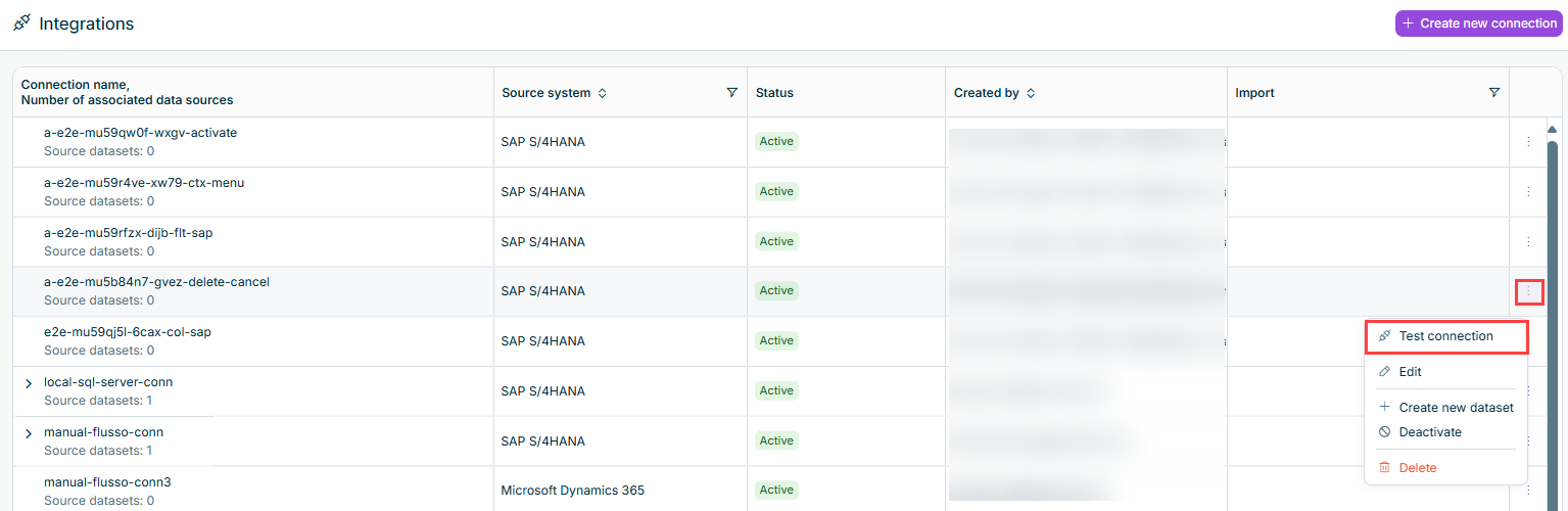 Shows the 'Integrations' page in Data Hub with the menu of a connection opened from the three-dot icon, listing the options 'Test connection', 'Edit', 'Create new dataset', 'Deactivate', and 'Delete'. Highlighted in red are the three-dot icon of the connection and the 'Test connection' option.