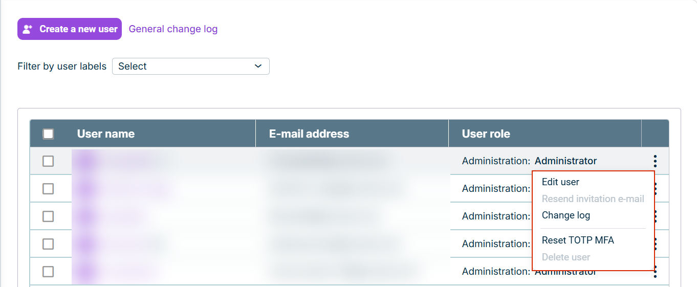 Displays the list of users. The five options ‘Edit user’, ‘Resend invitation e-mail’, 'Change log', ‘Reset TOTP MFA’, and ‘Delete user’ are outlined.