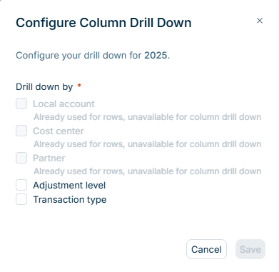 The dialog for configuring column drill down displays the five dimensions with check boxes. Dimensions already used for a row drill down are disabled with an explanation.