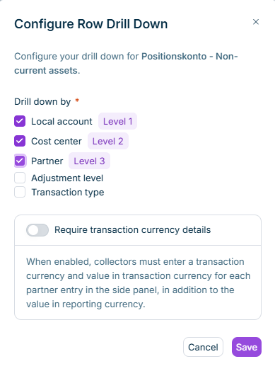 The dialog for configuring row drill down displays the five dimensions with check boxes and the option for requiring transaction currency details, which is displayed only when the Partner dimension is activated. Level labels next to the activated dimensions indicate their order.