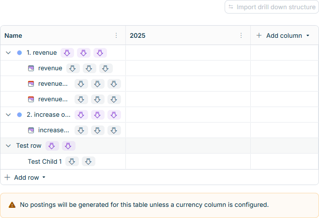 A CFP pivot table in the template builder displays purple drill down icons on the accounts with their own row drill down configuration and grey drill down icons on their lowest-level accounts.