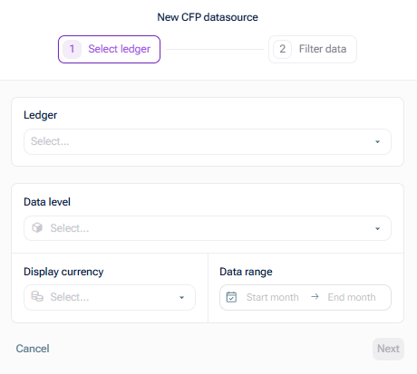 Shows the 'New CFP datasource' dialog on the 'Select ledger' step, with fields for Ledger, Data level, Display currency, and Data range (Start month to End month).