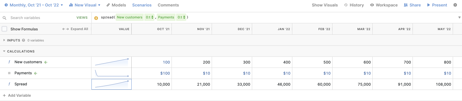 Shows a Lucanet xP&A model with the formula bar displaying "spread( New customers 0:t, Payments 0:t )", and the calculated 'Spread' row with values from 10,000 in 'Oct '21' up to 108,000 in 'May '22', based on the 'New customers' and 'Payments' rows.