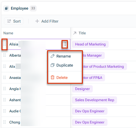 Shows the 'Employee' dimension items table in xP&A. Highlighted in red are the 'Alisia' row's three-dot menu icon and its open three-dot menu with the options 'Rename', 'Duplicate', and 'Delete'.
