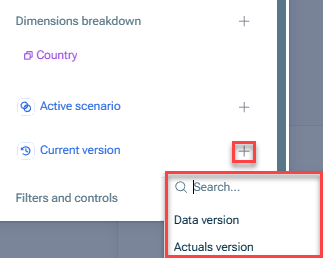 Shows the 'Dimensions breakdown' section of a chart in xP&A with the + icon next to 'Current version' and the resulting drop-down list of versions ('Data version', 'Actuals version') highlighted in red.