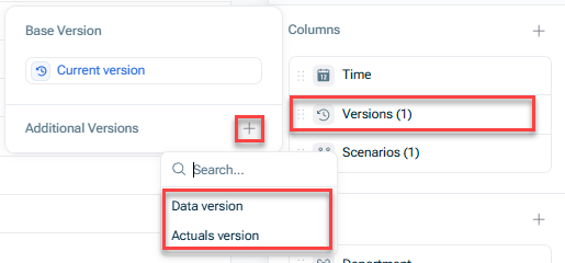 Shows the 'Base Version' and 'Additional Versions' sections of a table in xP&A. Highlighted in red are the + icon, the resulting drop-down list of versions ('Data version', 'Actuals version'), and the added 'Versions' column.
