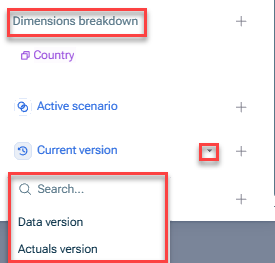 Shows the 'Dimensions breakdown' section of a chart in xP&A with the drop-down arrow next to 'Current version' and the resulting drop-down list of versions ('Data version', 'Actuals version') highlighted in red.