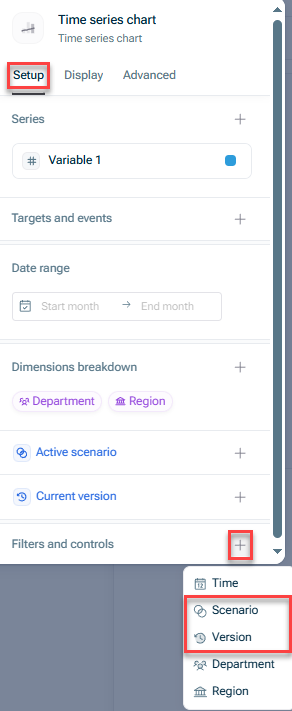 Shows the 'Setup' tab of a chart's settings in xP&A. Highlighted in red are the + icon in the 'Filters and controls' section and the 'Scenario' and 'Version' options in the resulting drop-down list.