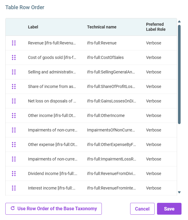 Adjusting the row order of a table