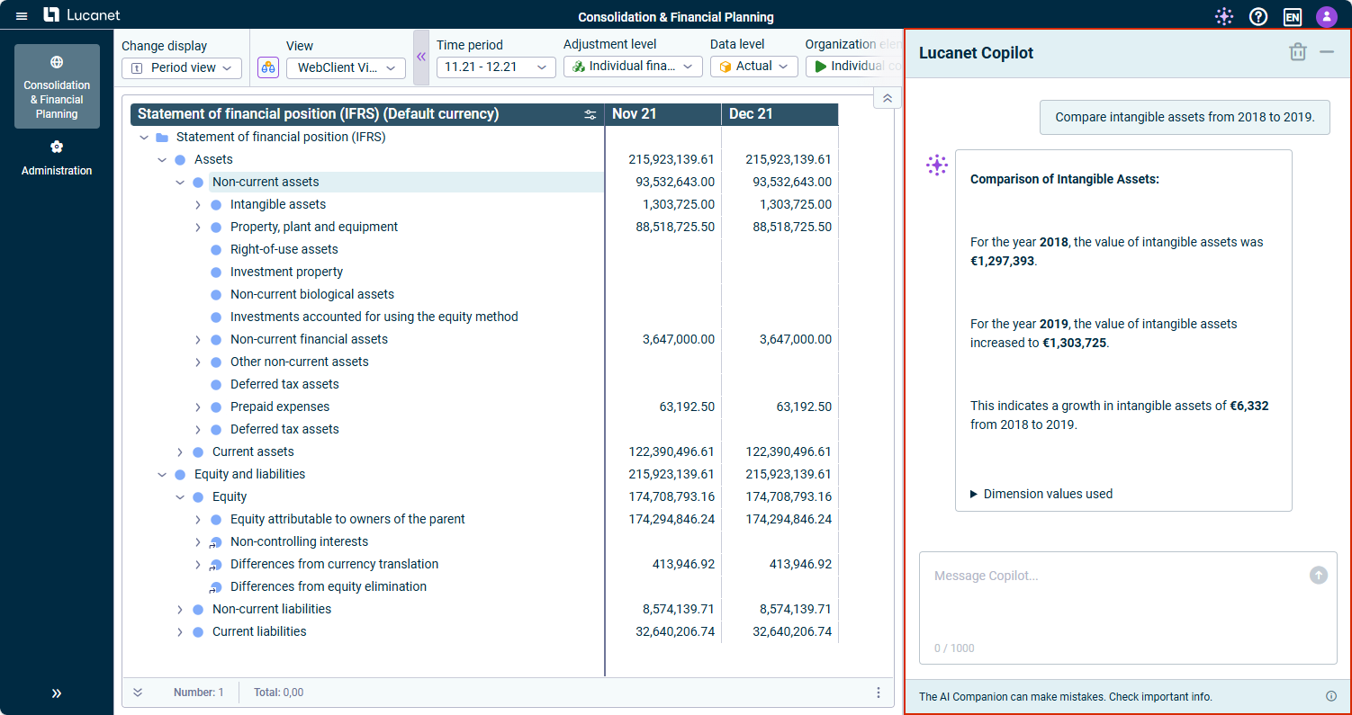 A balance sheet is displayed. The Lucanet Copilot panel is displayed on the right-hand side and is highlighted in red.