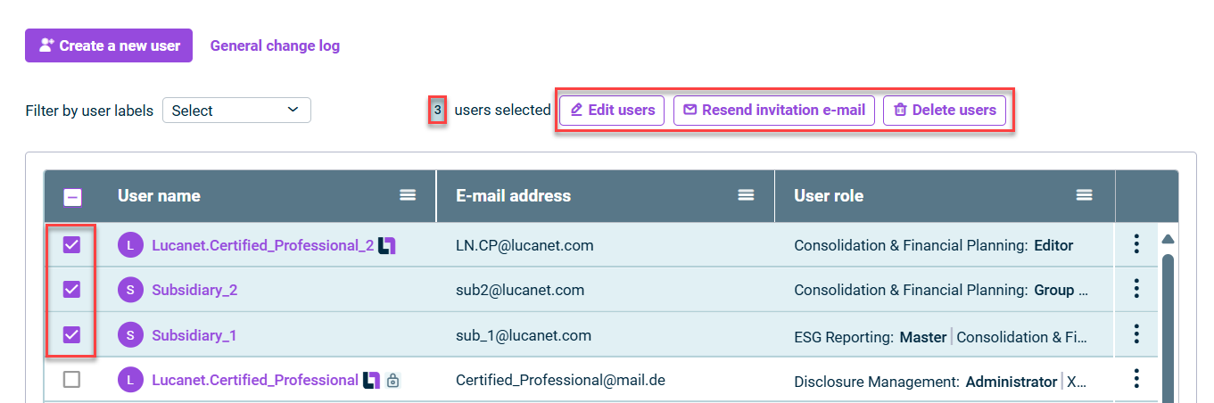 This displays the list of users in the 'Users' workspace. The first three users are selected in the table. The corresponding activated check boxes are outlined in red. The number of selected users above the table is '3' outlined in red. The three buttons next to it, 'Edit users', 'Resend invitation e-mail' and 'Delete users', are outlined in red.