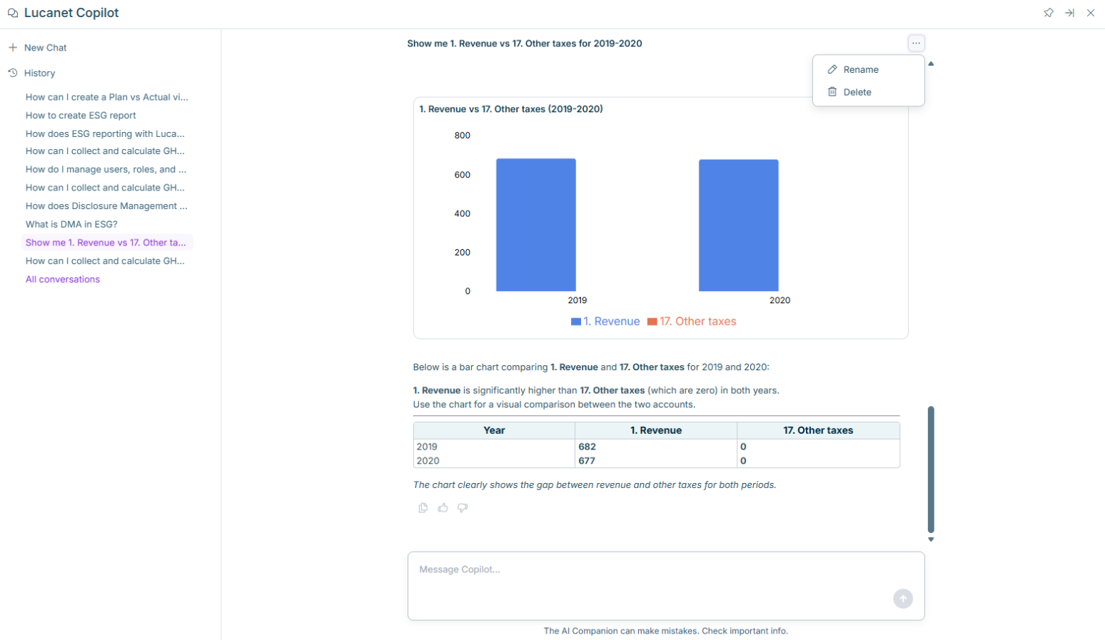 Shows the Lucanert Copilot panel in expanded mode. On the left is a chat history, and on the right is a response to a chat question, including a graphic.