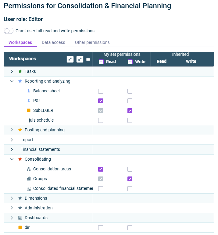 A dialog for defining user permissions in CFP is displayed.