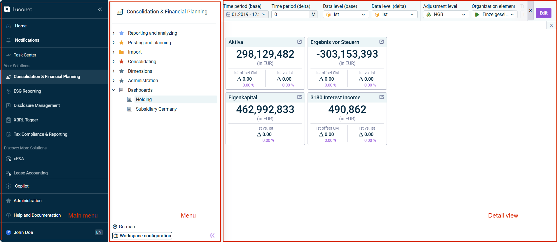 Shows the user interface of the Lucanet CFO Solution Platform, which consists of three parts: main menu, menu, and detail view.