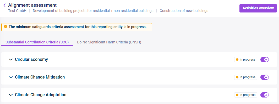 The alignment assessment for a business activity is displayed.