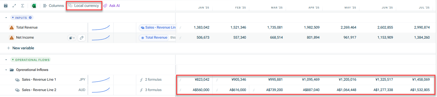 Variables in local currency
