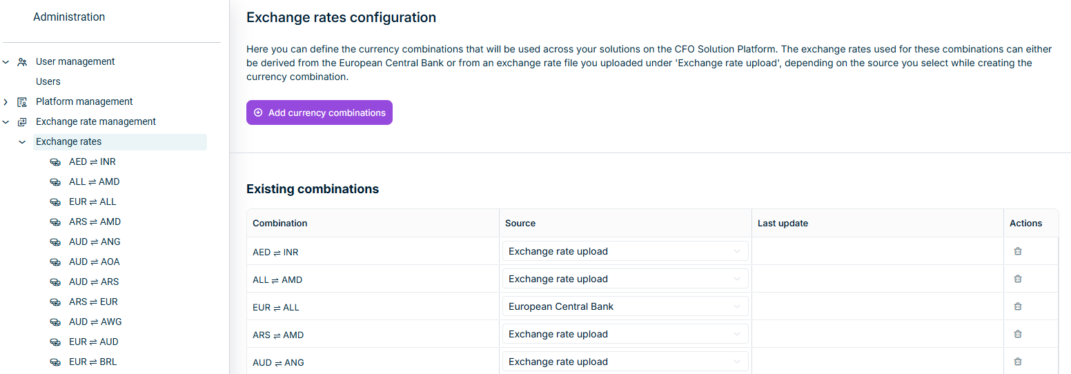The Exchange rates configuration workspace lists every currency combination together with its source and last update.