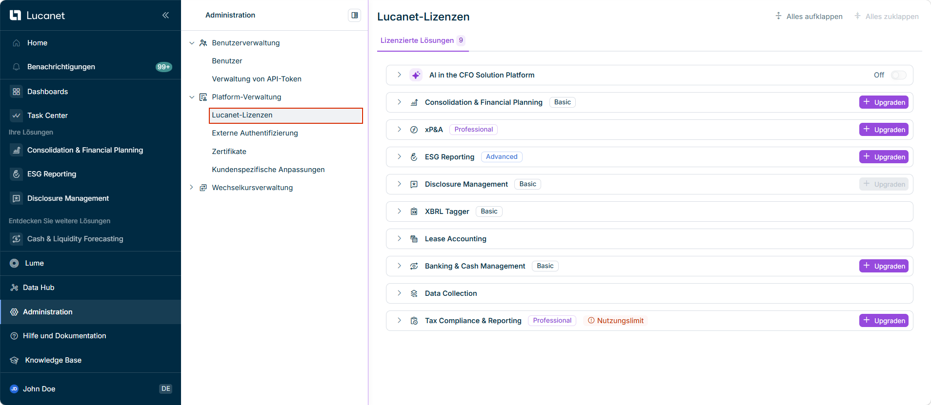 Zeigt den Arbeitsbereich 'Lucanet-Lizenzen' auf dem Reiter 'Lizenzierte Lösungen', oben die Karte 'KI in der CFO Solution Platform' und darunter eine Karte pro lizenzierter Lösung.