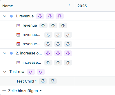 Eine CFP Pivot-Tabelle in der Formularvorlage zeigt violette Drill-down-Symbole an den Konten mit eigener Drill-down-Konfiguration auf Zeilenebene und graue Drill-down-Symbole an ihren Konten auf der untersten Ebene.