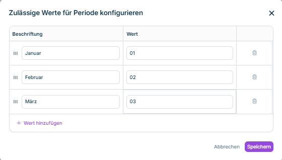 Dialog für die zulässigen Werte der Variablen 'Periode' mit den Beschriftungen 'Januar', 'Februar' und 'März' und den Werten '01', '02' und '03'